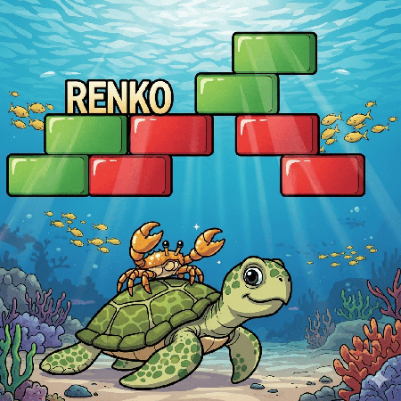 Logo di "DowterRy Renko"